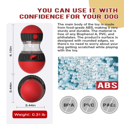 COMEDOURO INTERATIVO - COMEDOURO LENTO